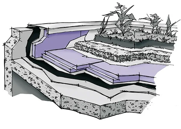 Ediltec X FOAM HBT tetto giardino 1